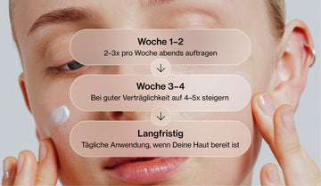 <strong>Deine Retinal-Routine. Schritt für Schritt.</strong>