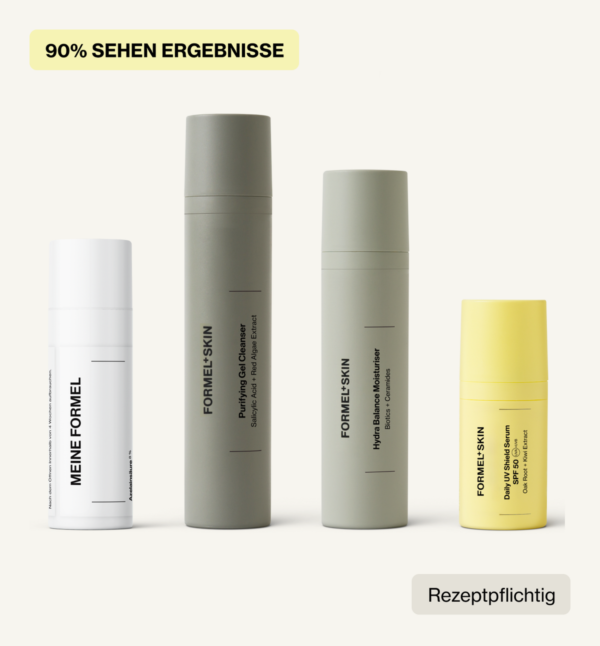 Deine FORMEL – Volle Routine